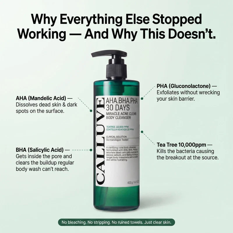 Calluve Tea Tree Body Clear Set